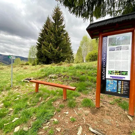 Drevenica Emilka, 5 Min Restauracia, Z Terasy Vyhlad Na Kralovu Holu A Polomske Ocko, Gril, Ohnisko, Kotlik * Brezno