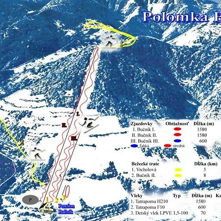 Drevenica Emilka, 5 Min Restauracia, Z Terasy Vyhlad Na Kralovu Holu A Polomske Ocko, Gril, Ohnisko, Kotlik Brezno